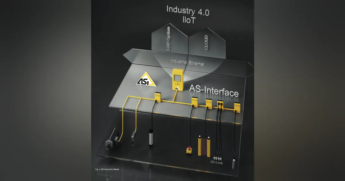 ASi Updates for Industry’s Digital Age | Automation World