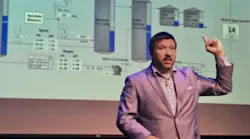Today’s Digital Transformation Reality