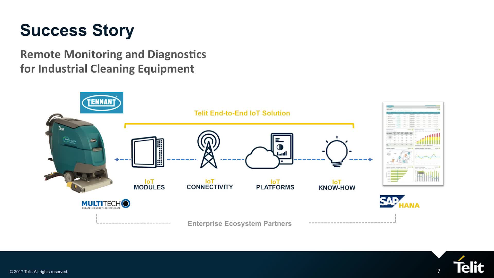 Aw 142767 Thumbnail 2 2e6e496a V4