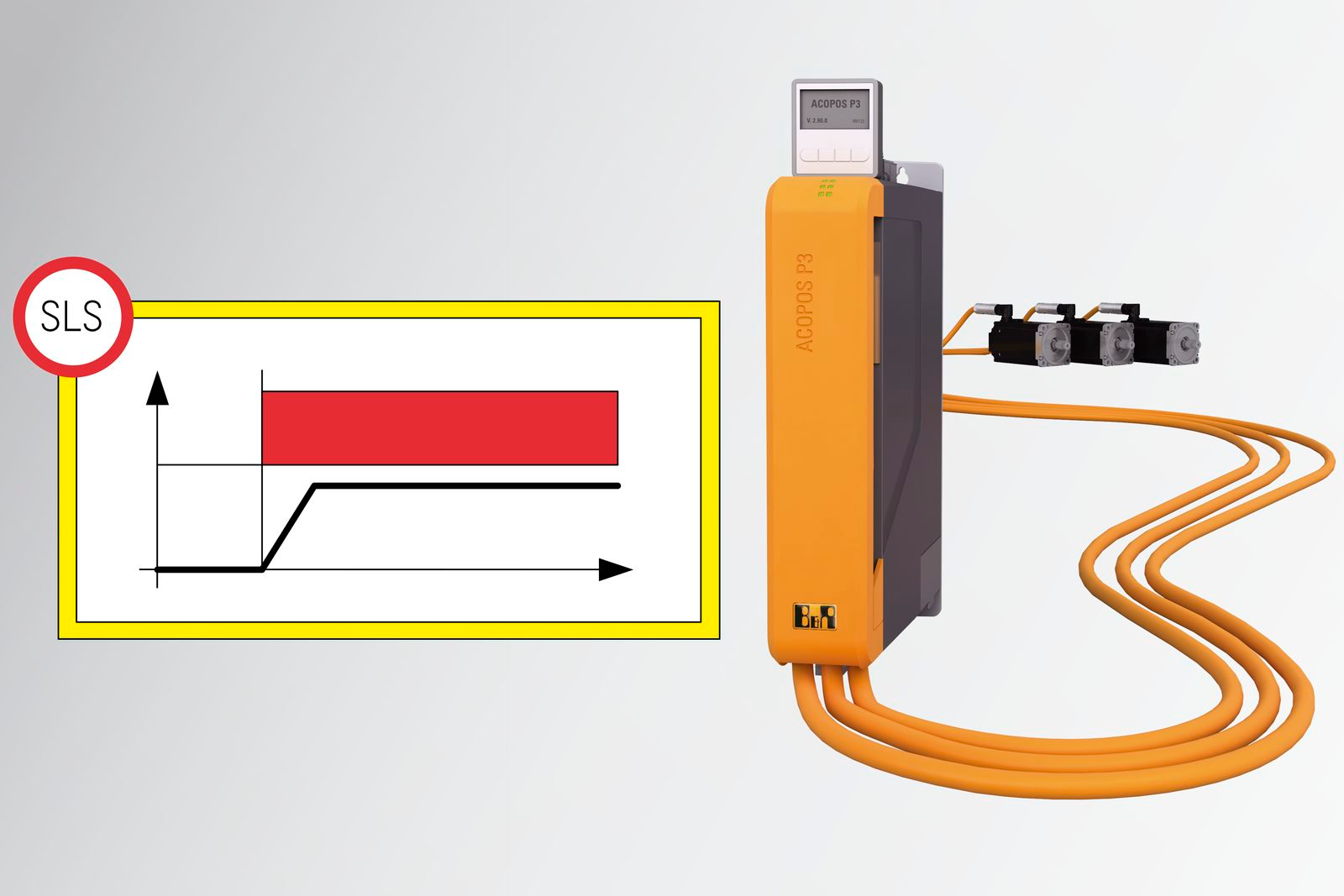 The Safe Speed Observer from B&R determines speed of the company&rsquo;s ACOPOS P3 servo drive in accordance with SIL 2 / PL d / CAT 3
