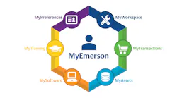 MyEmerson is a digital tool to help accelerate digital transformation.