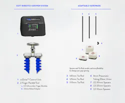 The mGrip P2 cobot kit for handling small to medium sized items. The mGrip P2 cobot kit for handling small to medium sized items.