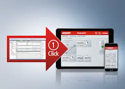 Beckhoff's TwinCAT One-Click Dashboard software Beckhoff's TwinCAT One-Click Dashboard software
