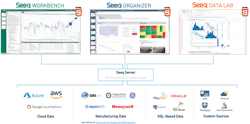 Arch Cloud No Io 5e38949cccd10 Arch Cloud No Io 5e38949cccd10