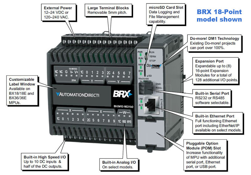 Brx Family Features 800 5e7e10e4b852c
