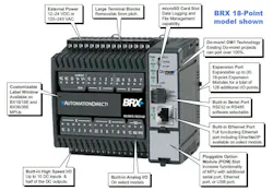 Brx Family Features 800 5e7e10e4b852c Brx Family Features 800 5e7e10e4b852c