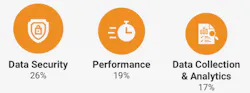 Top Priorities 5e95cc2244e90 Top Priorities 5e95cc2244e90