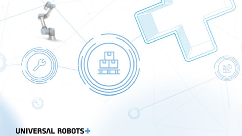 Urplus Application Kits Some Post 1200x1200 Preview