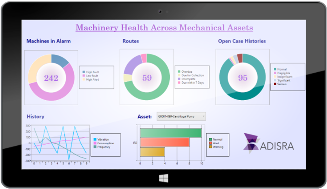 Health Screen 5f57f071b9c7d