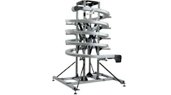 Dorner Flex Move Helix Dorner Flex Move Helix