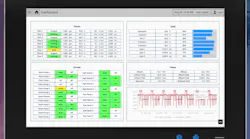 Inductive Automation Ignition8