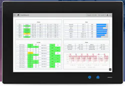 Inductive Automation Ignition8 5fc6ab843dde6 Inductive Automation Ignition8 5fc6ab843dde6