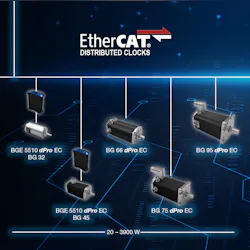 36437 B Gd Pro Ec 4x4 602e7e71300b3 36437 B Gd Pro Ec 4x4 602e7e71300b3