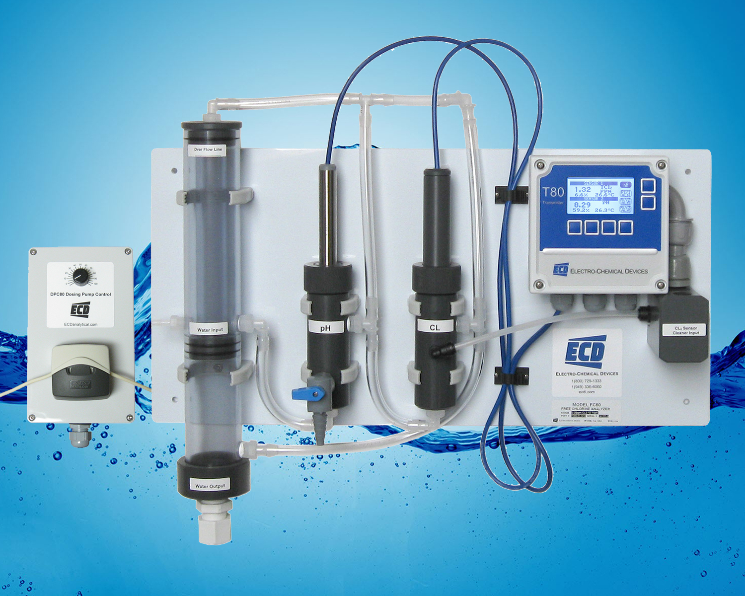 7 Electro Chemical Devices Plug And Play De Chlorination Analyzer For Industrial Water Treatment Processes