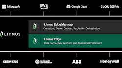 2 Litmus Edge Computing Platform 2 Litmus Edge Computing Platform