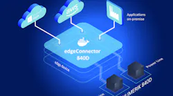 dataFEED edgeConnector 840D supports innovative industrial edge solutions. (Source: Softing Industrial)