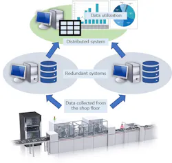 The “GENESIS64 Advanced Application Server” will facilitate the construction of redundant, multi-location or other highly secure, largescale systems. The “GENESIS64 Advanced Application Server” will facilitate the construction of redundant, multi-location or other highly secure, largescale systems.