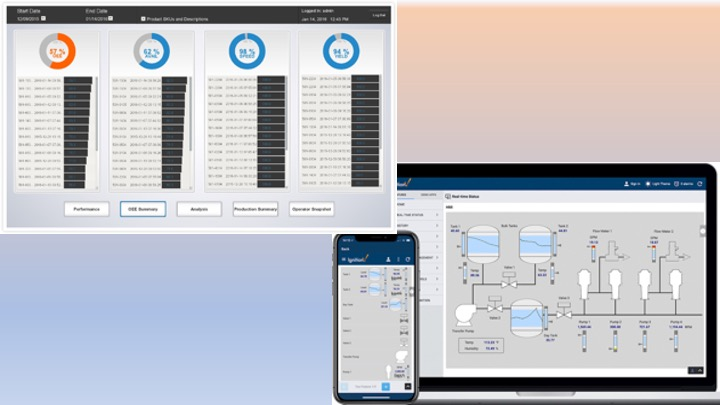 Inductive Automation's Ignition SCADA screenshot (right) and a Sepasoft MES screenshot.