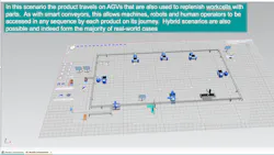 Source: Siemens Source: Siemens