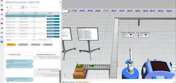 In discrete manufacturing, the bill of process may be published to an execution engine that matches equipment capabilities to each operation and guides the product on its unique journey through the factory. Source: Siemens In discrete manufacturing, the bill of process may be published to an execution engine that matches equipment capabilities to each operation and guides the product on its unique journey through the factory. Source: Siemens