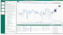 Modern advanced analytics applications empower engineers to directly interact with data of interest to create insights quickly enough to optimize production outcomes. Source: Seeq
