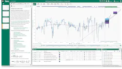 Modern advanced analytics applications empower engineers to directly interact with data of interest to create insights quickly enough to optimize production outcomes. Source: Seeq Modern advanced analytics applications empower engineers to directly interact with data of interest to create insights quickly enough to optimize production outcomes. Source: Seeq