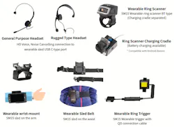 Wearables Wearables