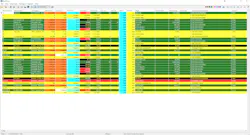 DelmiaWorks’ RealTime manufacturing monitoring and data collection tools track all aspects of production, automatically updating ERP modules with finished product counts and quality data. Image Courtesy of Dassault Systemes DelmiaWorks’ RealTime manufacturing monitoring and data collection tools track all aspects of production, automatically updating ERP modules with finished product counts and quality data. Image Courtesy of Dassault Systemes