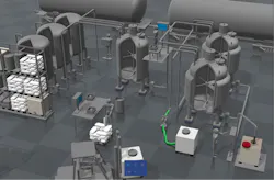 Figure 1 – Batch Process Figure 1 – Batch Process