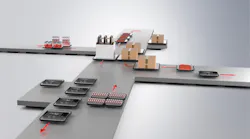 Beckhoff highlights XPlanar’s no contamination through contract-free and wear-free movement.