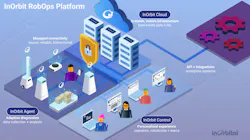 The inOrbit cloud-based robot management platform is built with encryption at every level, role-based control, and includes APIs to integrate with existing systems. The inOrbit cloud-based robot management platform is built with encryption at every level, role-based control, and includes APIs to integrate with existing systems.