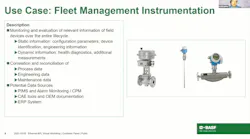 Basf Image