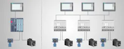 This illustration highlights the control connection differences between a PLC-controlled system (left) and a DCS-controlled system. Source: RealPars This illustration highlights the control connection differences between a PLC-controlled system (left) and a DCS-controlled system. Source: RealPars