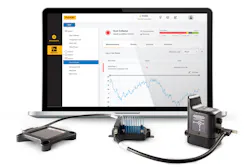 Fluke 3562 615ee4f56e109 Fluke 3562 615ee4f56e109