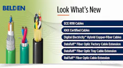 Belden Pl Q4 Cables 1200x630