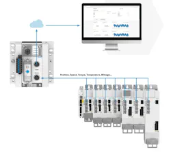 Cpx Iot 1 6180326525280 Cpx Iot 1 6180326525280
