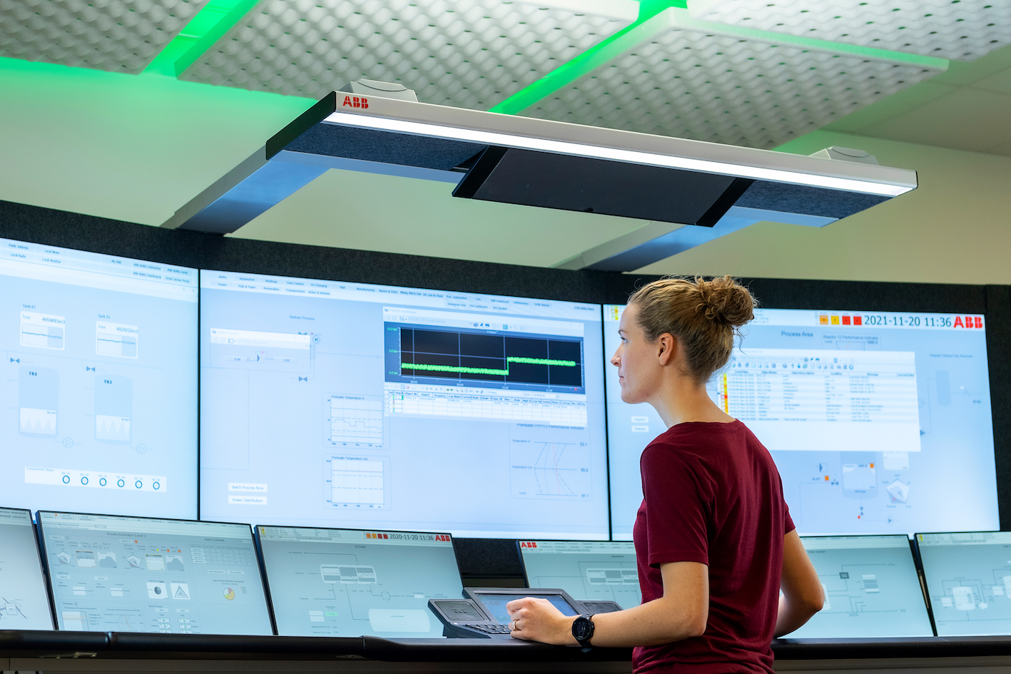 Abb 22 Years Of Dcs Leadership Reupload 20211214095824094