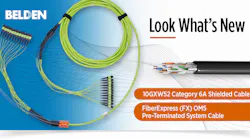 Belden Pl Q1 2022 Cables 1200x630 (3)