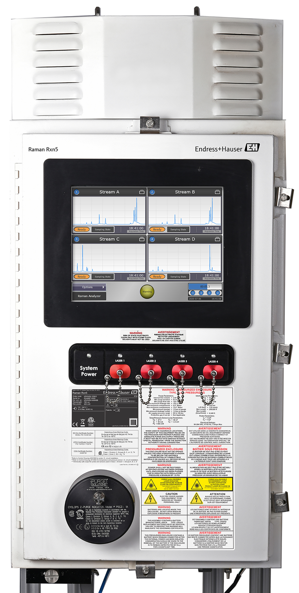 Eh Rxn5 Process Analyzer 620d3c1fd414c