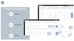 GE Digital's Proficy Orchestration Hub GE Digital's Proficy Orchestration Hub