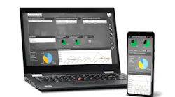 Cmx%20dashboard%20analytics%20v1 Cmx%20dashboard%20analytics%20v1