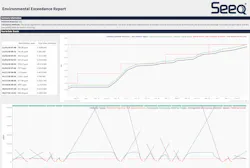 Seeq Cera Week Aws Partner Press Release Image 6227ebf7ecb11 Seeq Cera Week Aws Partner Press Release Image 6227ebf7ecb11