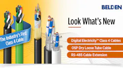 Belden Pl Q2 2022 Cables 1200x630