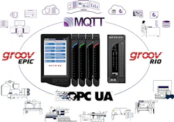 Opto22 Epic34 Rio 300dpi 62bcceee9bd78 Opto22 Epic34 Rio 300dpi 62bcceee9bd78