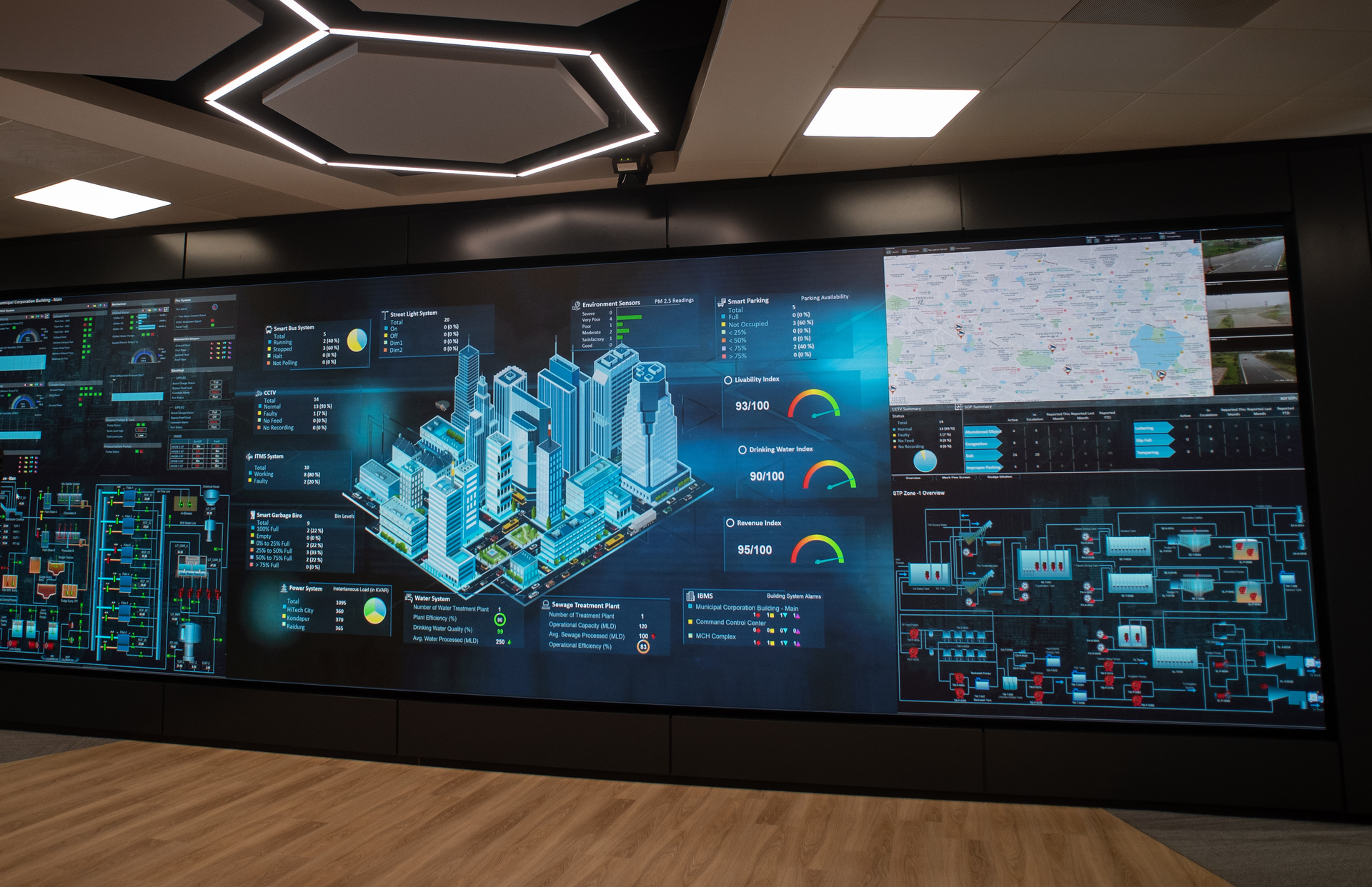 Aveva&rsquo;s interactive wall showcasing EAM software insights applied to a city-wide asset management. Source: Aveva