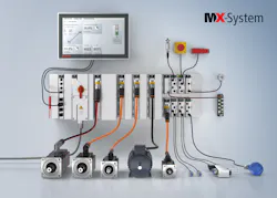 The MX-System significantly improves efficiency over conventional control cabinet technology throughout the entire life cycle of a machine. The MX-System significantly improves efficiency over conventional control cabinet technology throughout the entire life cycle of a machine.