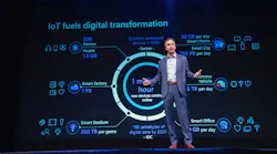 Jeff Winters of Microsoft presents at Inductive Automation's Ignition Community Conference 2022.