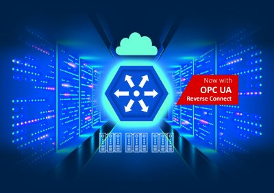 OPC UA Reverse Connect enables secure communication between OPC UA components that are separated by firewalls. Source: Softing Industrial