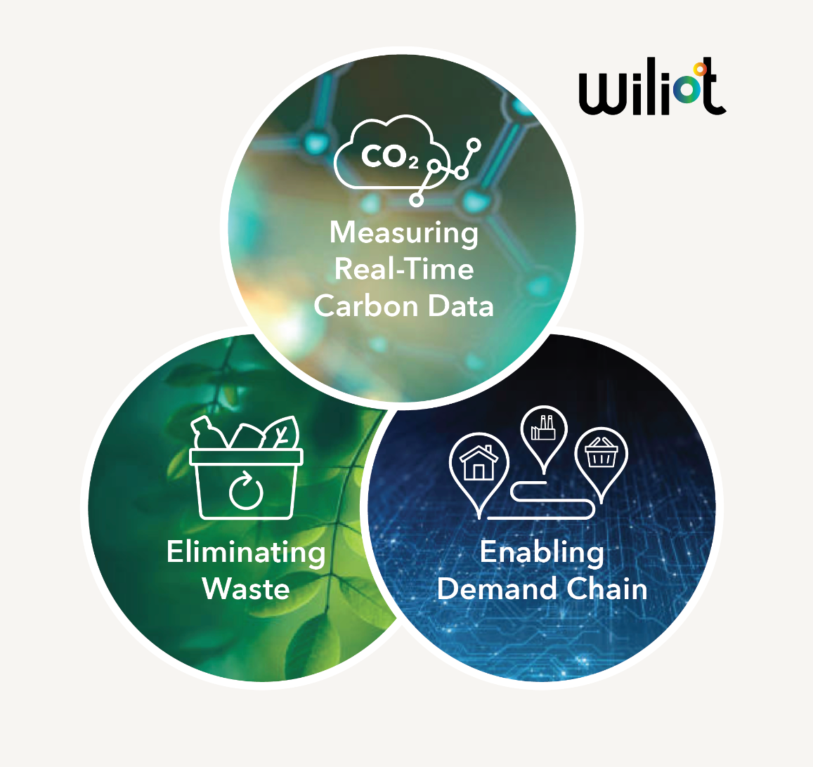 Screen Shot 2022 11 03 At 12 49 36 Pm