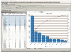 Novatech PAS PlantState Suite alarm management screenshot. Novatech PAS PlantState Suite alarm management screenshot.